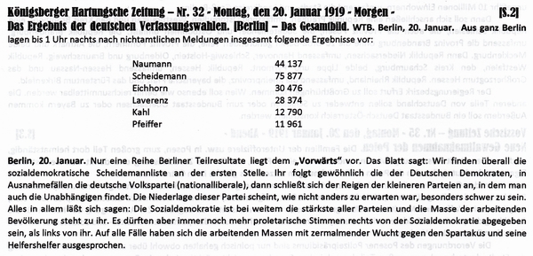1919-01-20-eWahlen-Ergebnis Berlin-KHZ