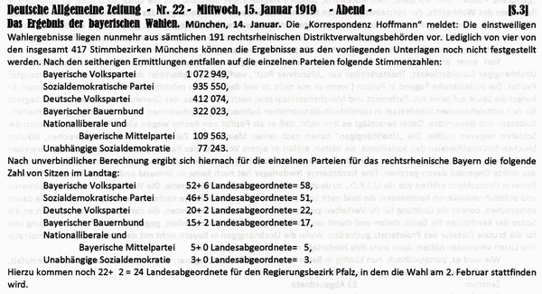 1919-01-15-bWahl Bayern-DAZ